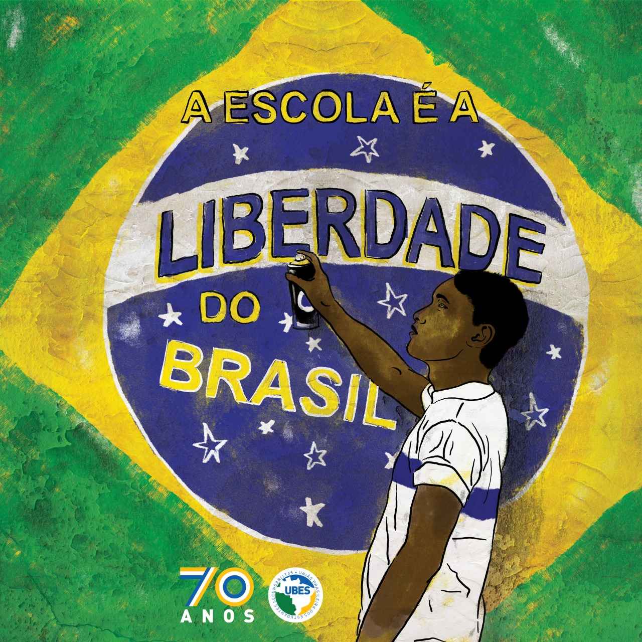 Nos seus 70 anos, UBES lança campanha em defesa da escola pública